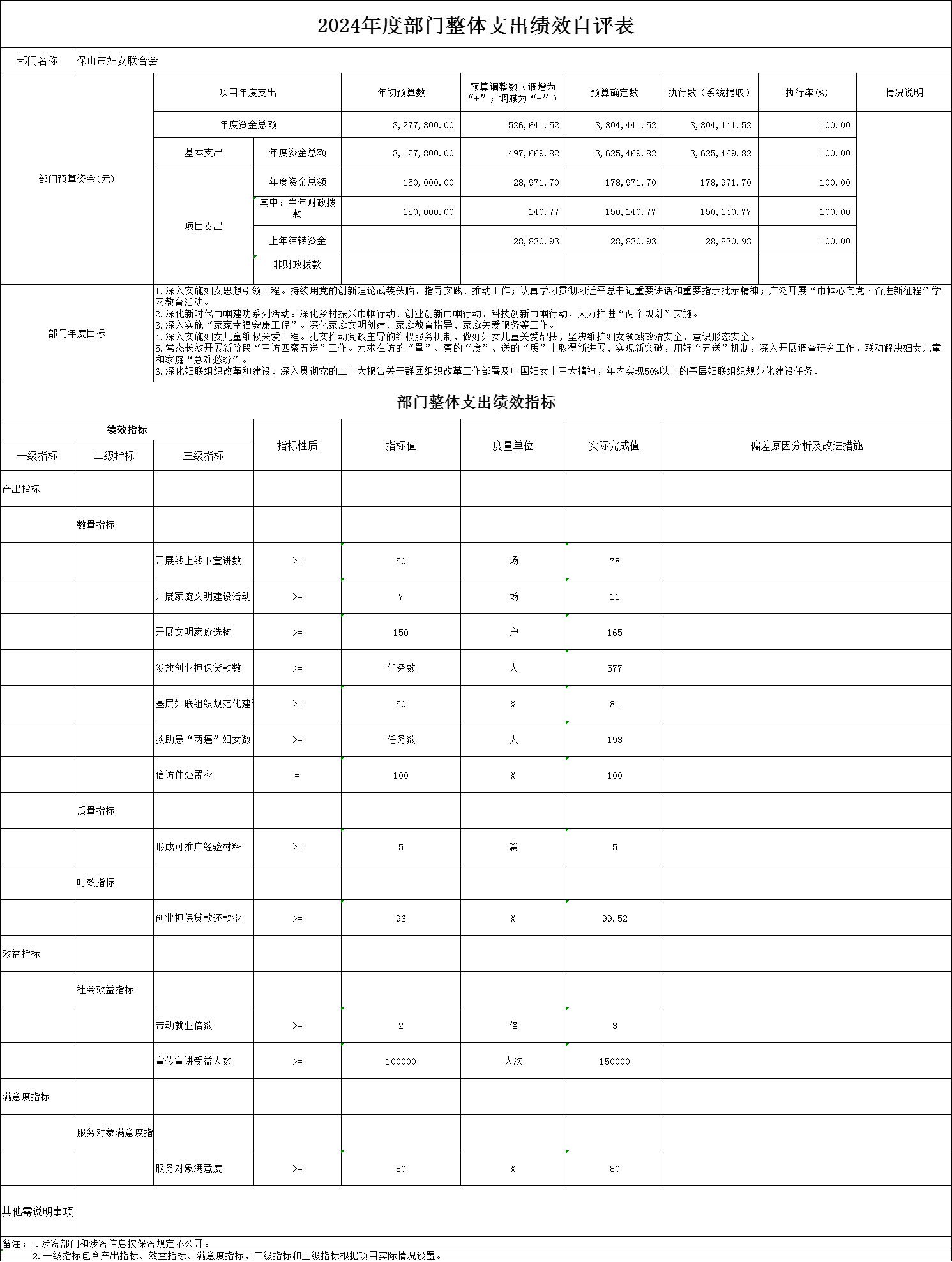 0ace5976ea56f36ebc1c32e7f7bf43c.png